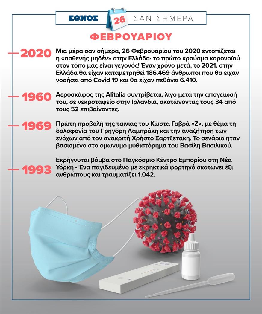 Σαν σήμερα (26/2)